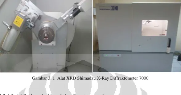 Gambar 3. 2 AAS Elmer Aanalyst 700 