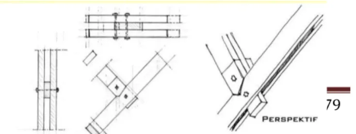 Gambar 7 Detail struktur dan perspektif sambungan kayu no5  Sumber: Hasil penelitian 