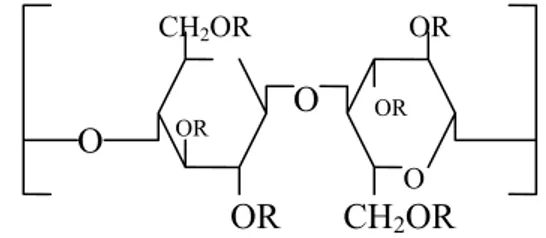 Gambar 3. Struktur Kimia Hidroksilpropil Metilselulosa 