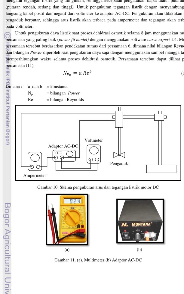 Gambar 10. Skema pengukuran arus dan tegangan listrik motor DC 