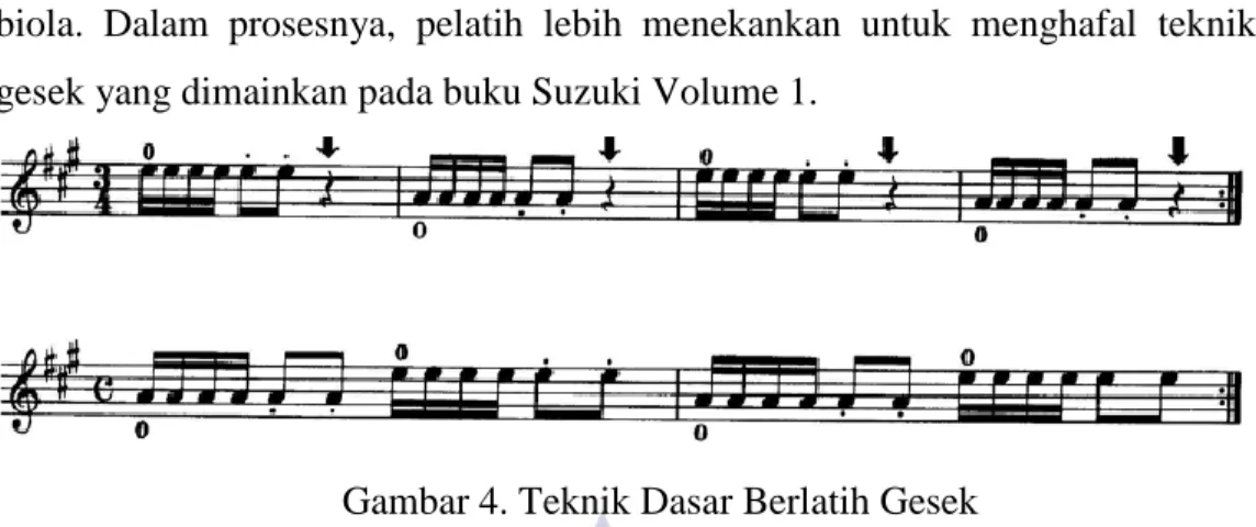 Gambar 4. Teknik Dasar Berlatih Gesek 