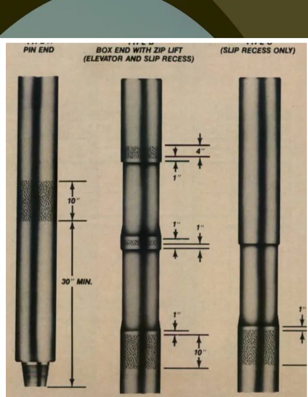 Gambar 39 2.10. Drill Collar Tipe Slip Atau Slip And Elevator Recess 