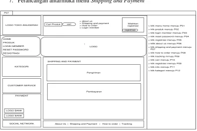 Gambar 3.31 Perancangan antarmuka menu About Us 