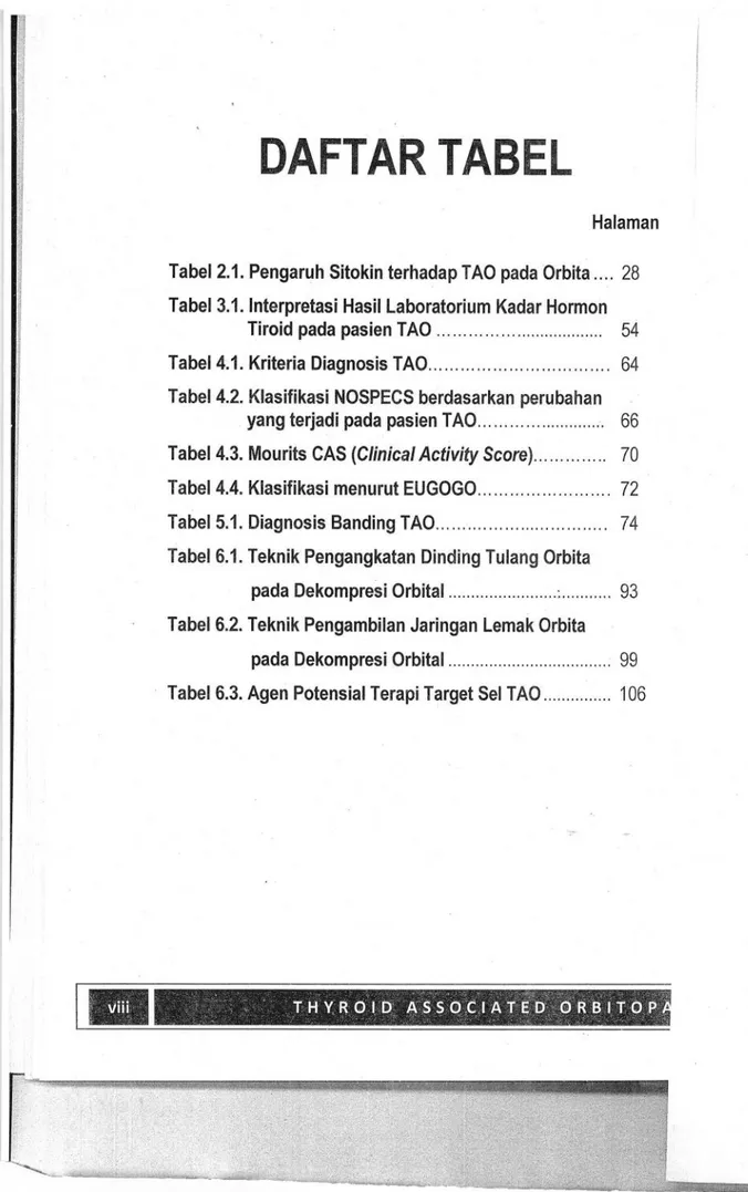 Tabel  3.1.  lnterpretasi  Hasil Laboratorium  Kadar Hormon Tiroid  pada pasien  TAO  ...