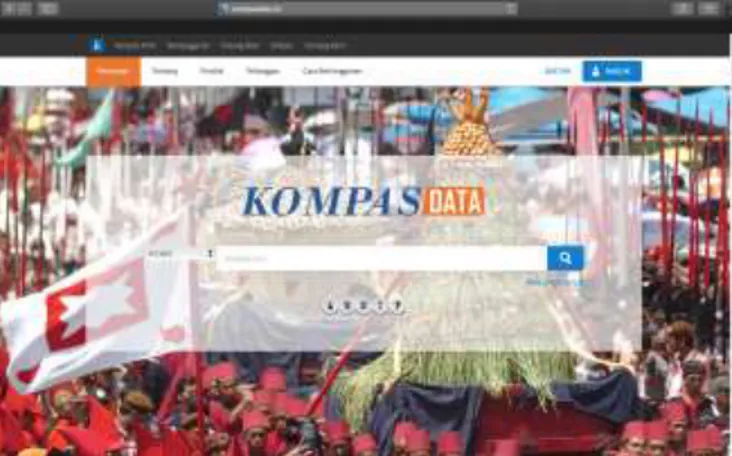 Gambar 4.7 Portal untuk Mengakses Data dari Litbang Internal Kompas  Sumber: www.kompasdata.id 