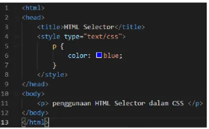 Gambar 2.6 Contoh Dokumen CSS 