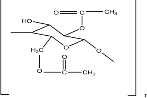 Gambar 2.4. Struktur dari selulosa asetat 