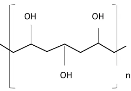 Gambar 2.4 Struktur Polivinil Alkohol 