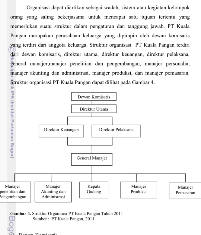 Gambar 4. Struktur Organisasi PT Kuala Pangan Tahun 2011  Sumber :  PT Kuala Pangan, 2011 