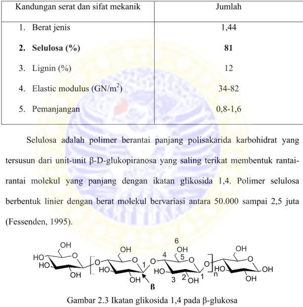 Tabel 2.2 Kandungan serat dan sifat mekanik daun nanas (Ananas comosus)