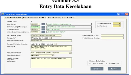 Gambar 3.3 Entry Data Kecelakaan