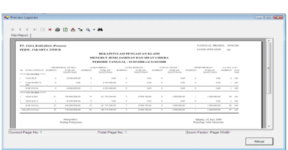Gambar 3.7 Menu Pelaporan