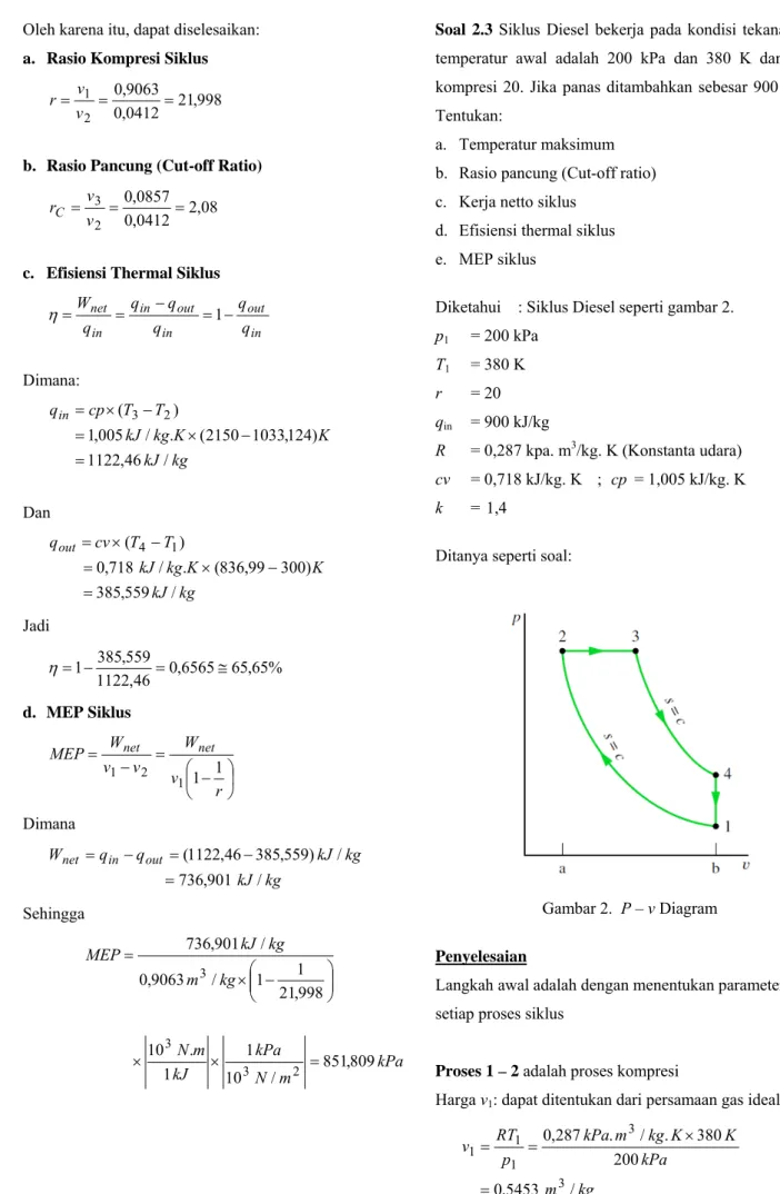 Gambar 2.  P – v Diagram 