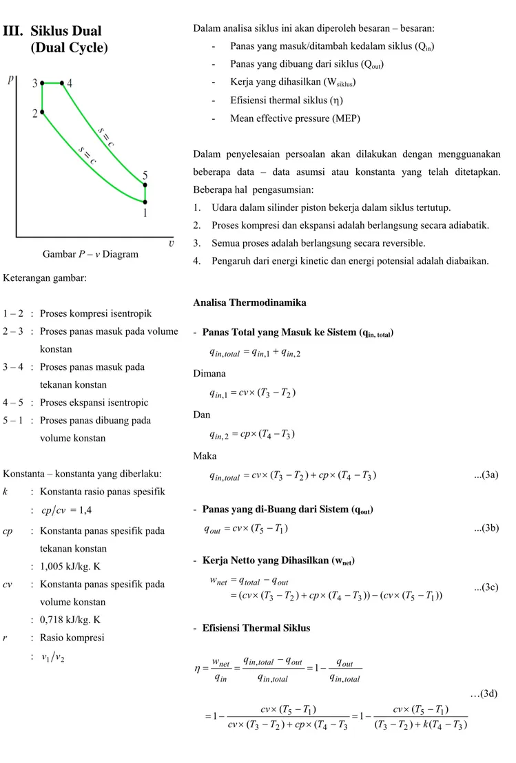 Gambar P – v Diagram  Keterangan gambar: 