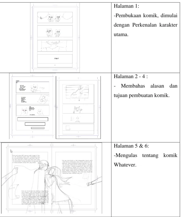 Tabel III.3 Storyboard 