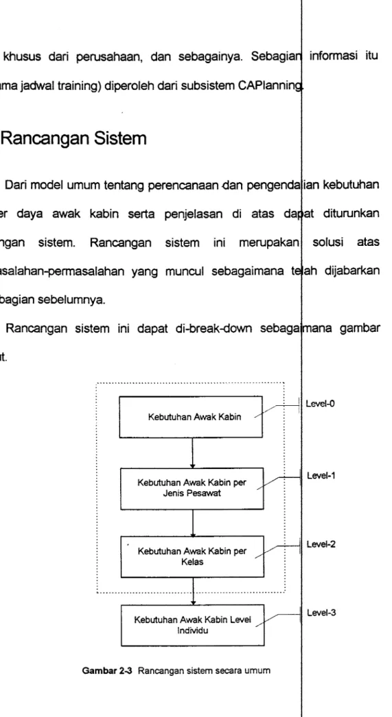 Gambar 2-3  Rancangan sistem secara umum 
