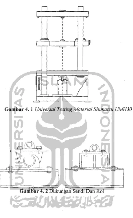 Gambar 4.1  Universal Testing Material Shimatzu UMH30 