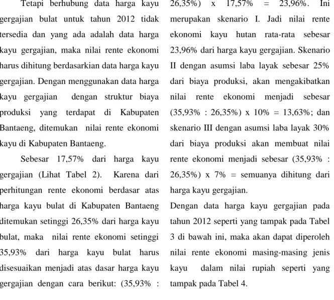 Tabel 3. Daftar Harga Kayu Gergajian di Indonesia Per m 3  (Juli 2012) 