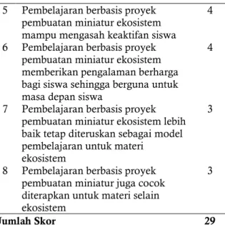 Tabel 8. Hasil uji ketuntasan belajar klasikal aspek  afektif, kognitif dan psikomotorik 