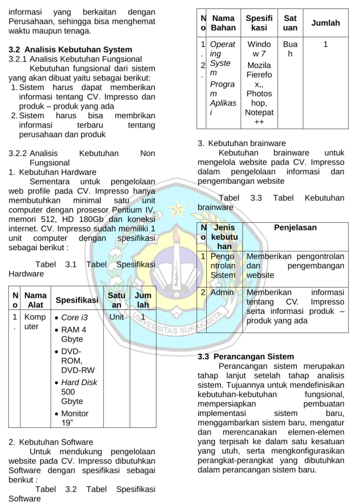 Tabel  3.2  Tabel  Spesifikasi  Software 