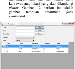 Gambar 12. Tampilan Form Phonebook 