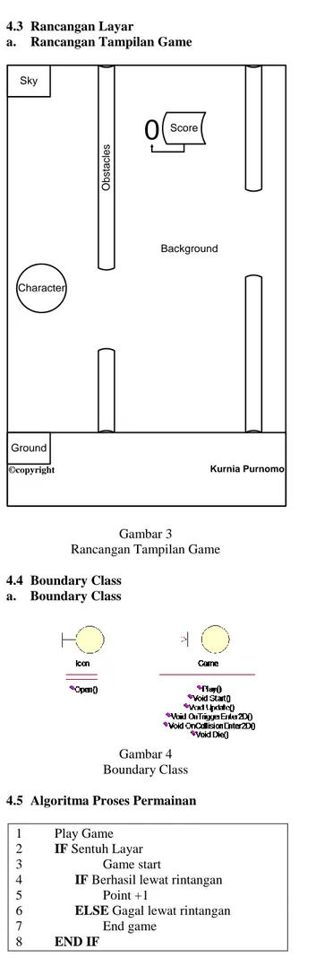 Gambar 4  Boundary Class  4.5  Algoritma Proses Permainan 