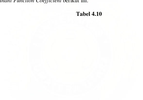 Tabel 4.10  