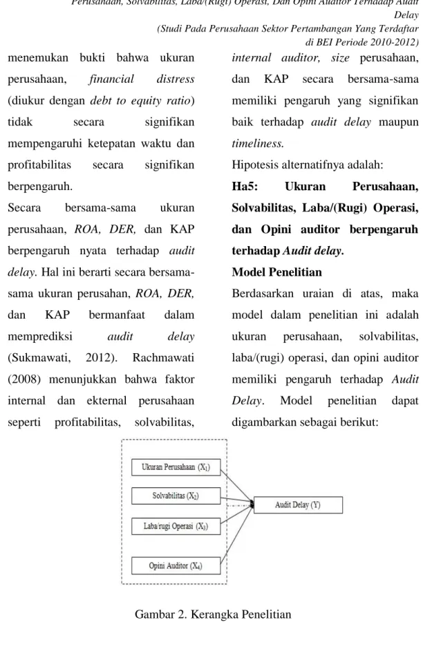 Gambar 2. Kerangka Penelitian 