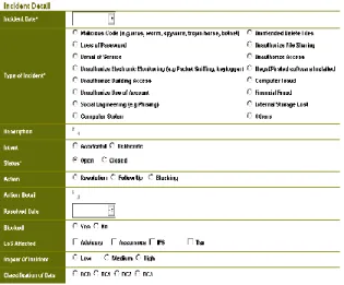 Gambar 10. Tombol “add document” 