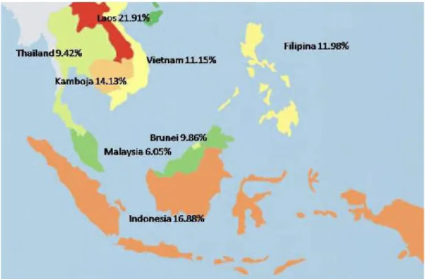 Gambar 1.2: Prevalensi Malware ASEAN[Eset, 2013]
