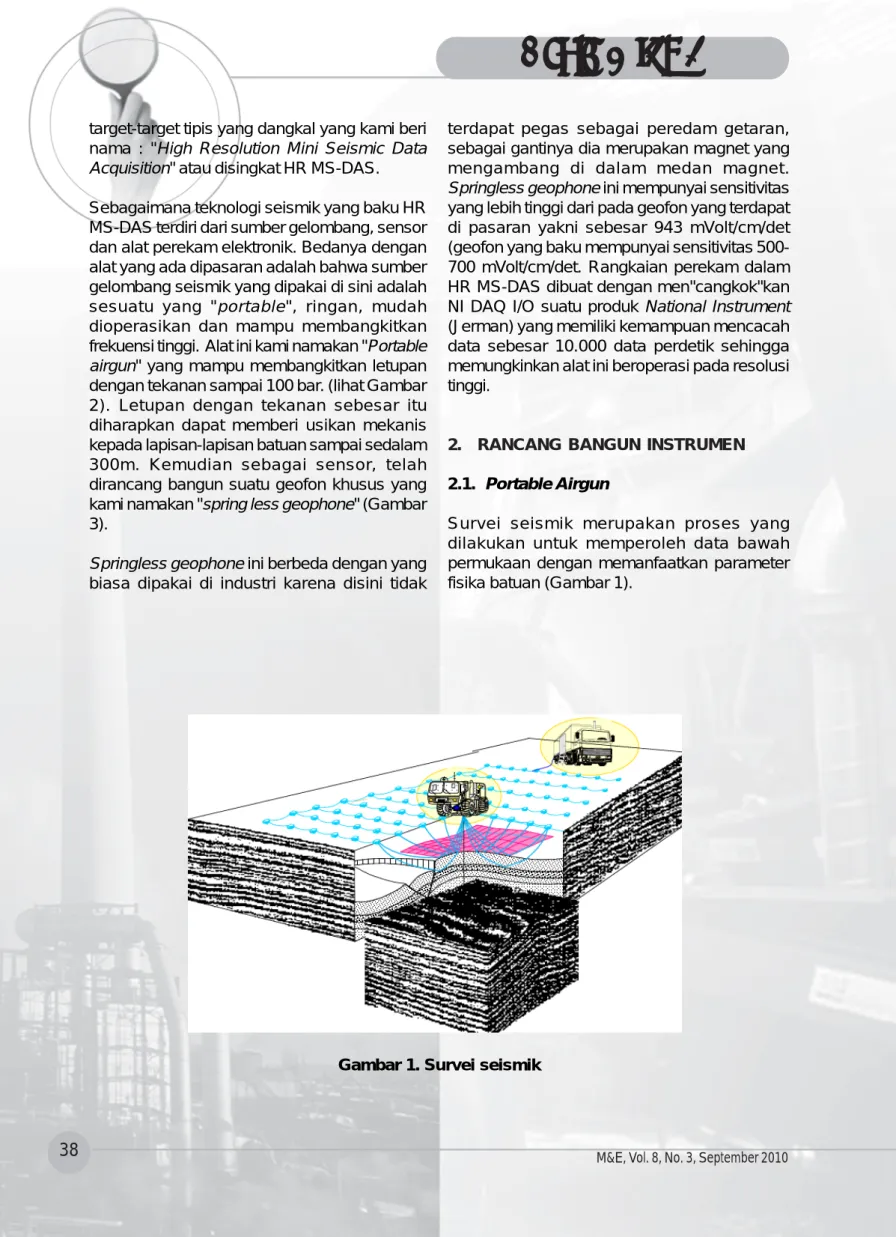 Gambar 1. Survei seismik