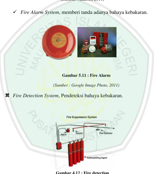 Gambar 4.12 : Fire detection  (Sumber : Google Image Photo, 2011) 