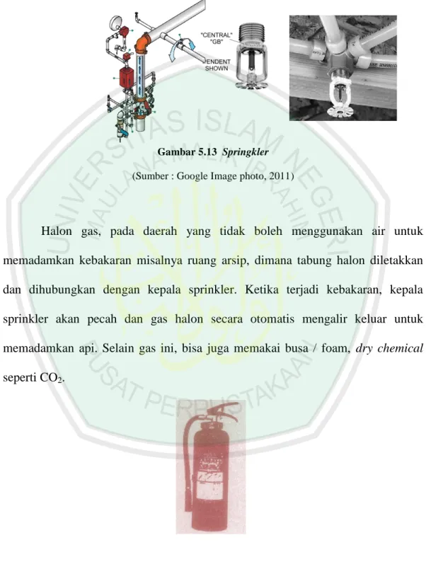 Gambar 5.13  Springkler  (Sumber : Google Image photo, 2011) 