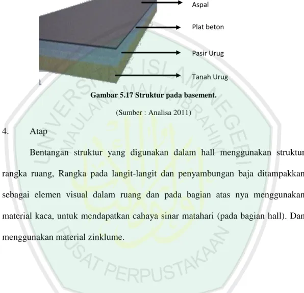 Gambar 5.17 Struktur pada basement. 