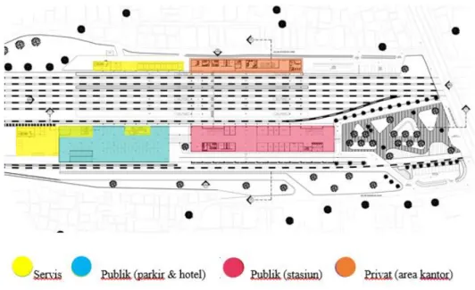 Gambar 8. Zoning dalam Tapak 