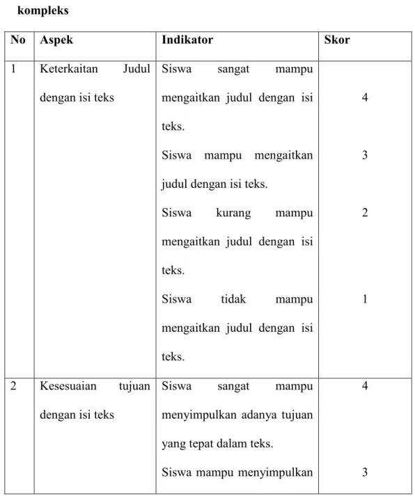 Tabel  3.4  Aspek  Penilaian  Kemampuan  Menganalisis  struktur  teks  prosedur                      kompleks 