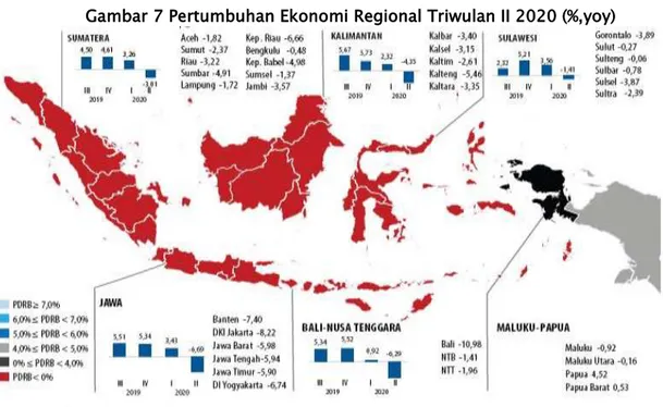 Tabel 9 Neraca Pembayaran Indonesia (% yoy) 