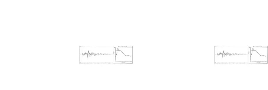 Gambar 1. Rekaman Gempa Pacoima Modifikasi beserta Respons SpektrumnyaGambar 1. Rekaman Gempa Pacoima Modifikasi beserta Respons Spektrumnya