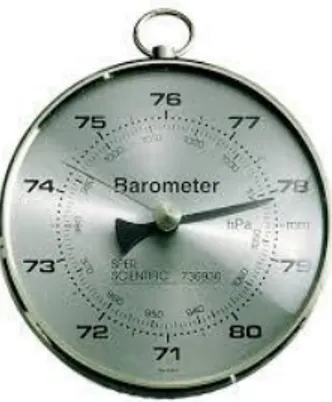 Gambar 13. Barometer  d.  Angin 