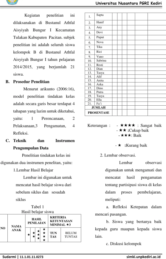 Tabel 1  Hasil belajar siswa 