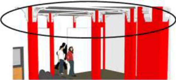 Gambar 5 Struktur Interior yang di Ekspos  Sumber: Hasil Transpormasi Desain, 2014  