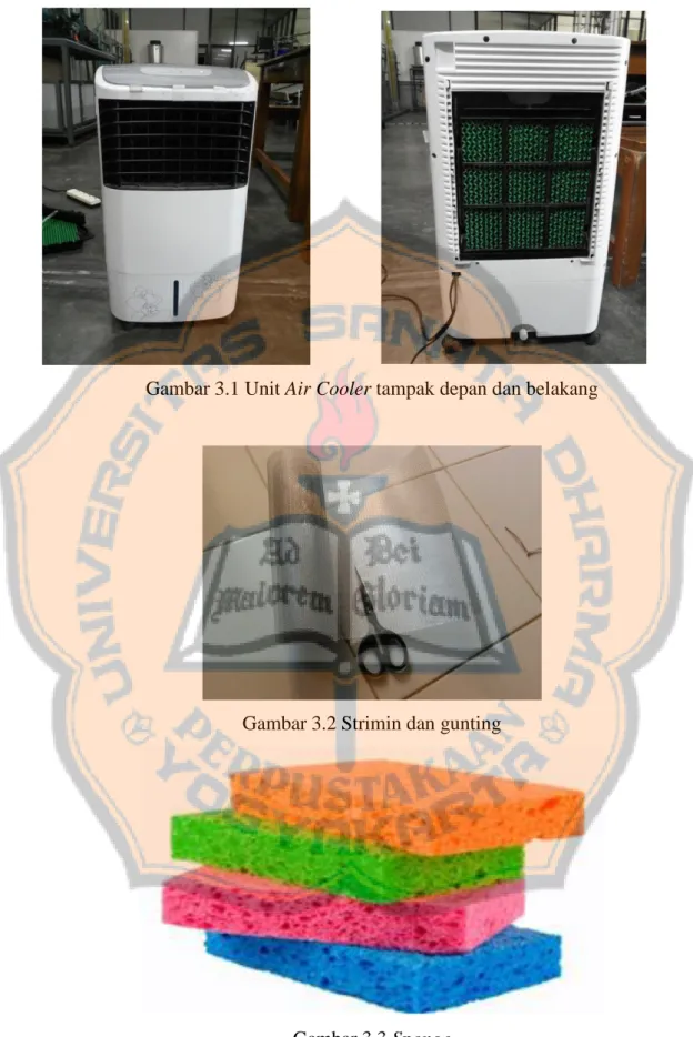 Gambar 3.1 Unit Air Cooler tampak depan dan belakang 