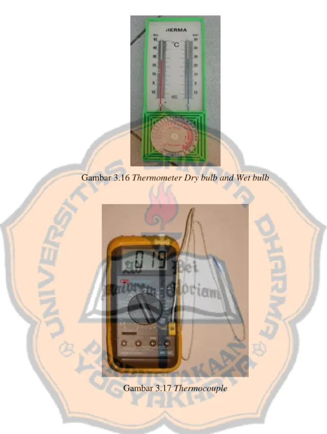 Gambar 3.17 Thermocouple 