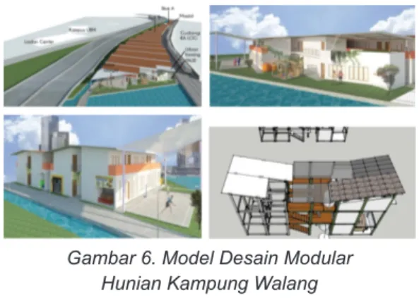 Gambar 6. Model Desain Modular  Hunian Kampung Walang  (Sumber: Dokumentasi Tim, 2019) KESIMPULAN