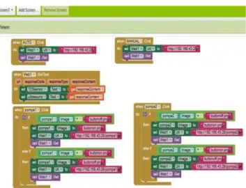 Gambar 7 Perancangan Diagram Blok pada App Inventor  Perancangan program dibuat agar perangkat dapat bekerja  sesuai  dengan  yang  telah  direncanakan