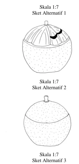 Gambar XVIII: Sket Alternatif Buah Jeruk  Karya Nuri Widyastuti, Pada April 2017  g.  Sket Alternatif Buah Manggis 