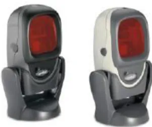 Gambar 7. Contoh Barcode Reader 