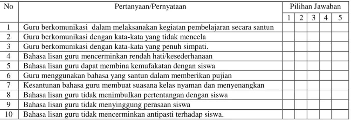 Tabel 1.1  Persepsi  Siswa  terhadap  Kesantunan  Bahasa  Lisan  Guru  Bahasa    Indonesia dalam Pembelajaran Bahasa Indonesia