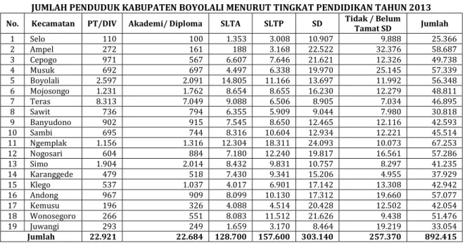 TABEL IV.12  
