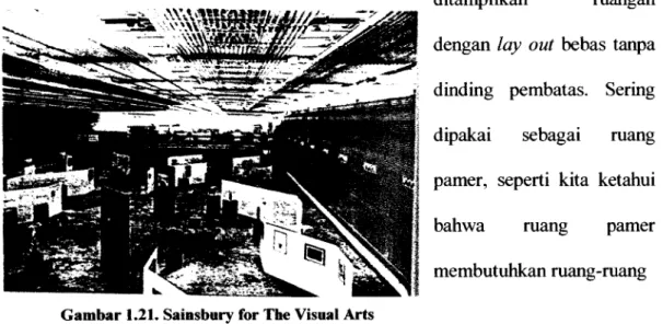 Gambar 1.21. Sainsbury for The Visual Arts